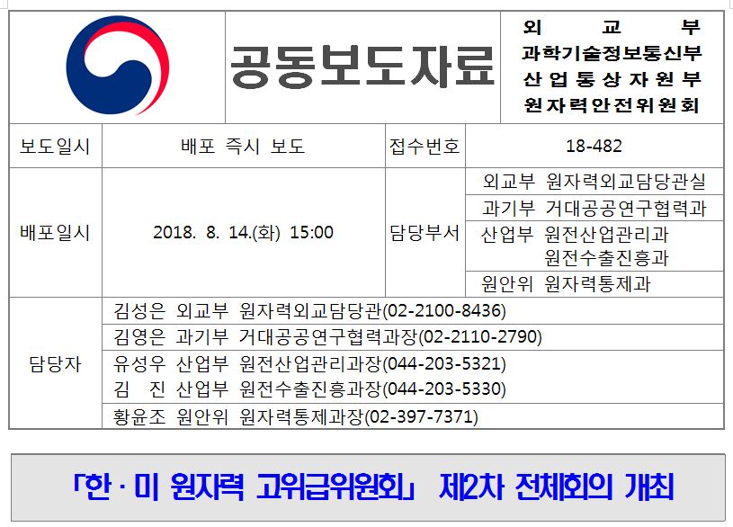 「한·미 원자력 고위급위원회」 제2차 전체회의 개최