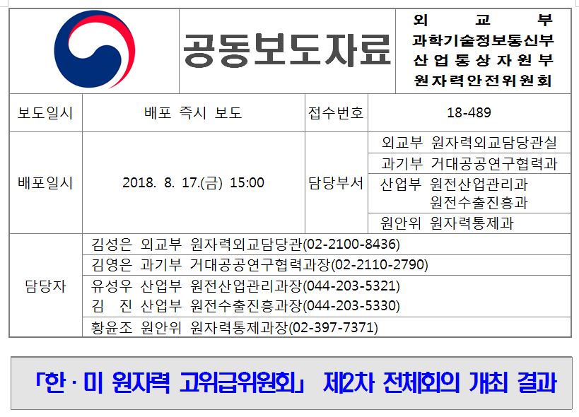 「한·미 원자력 고위급위원회」 제2차 전체회의 개최 결과