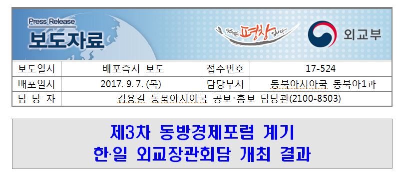 17-524, 제3차 동방경제포럼 계기 한일 외교장관회담 개최 결과