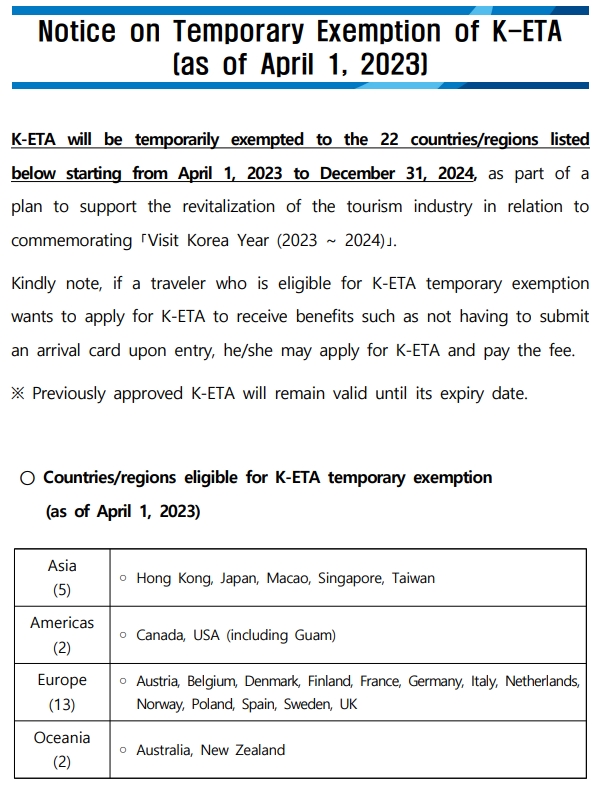 Notice on Temporary Exemption of K-ETA for 22 countries/regions(as of April 1, 2023)