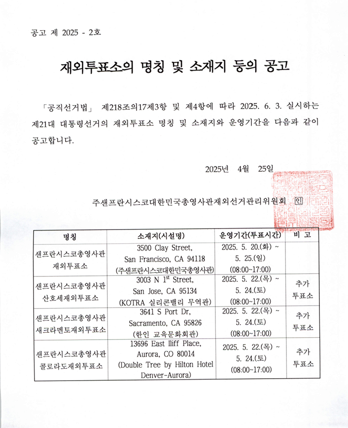 재외투표소의 명칭 및 소재지 등의 공고
