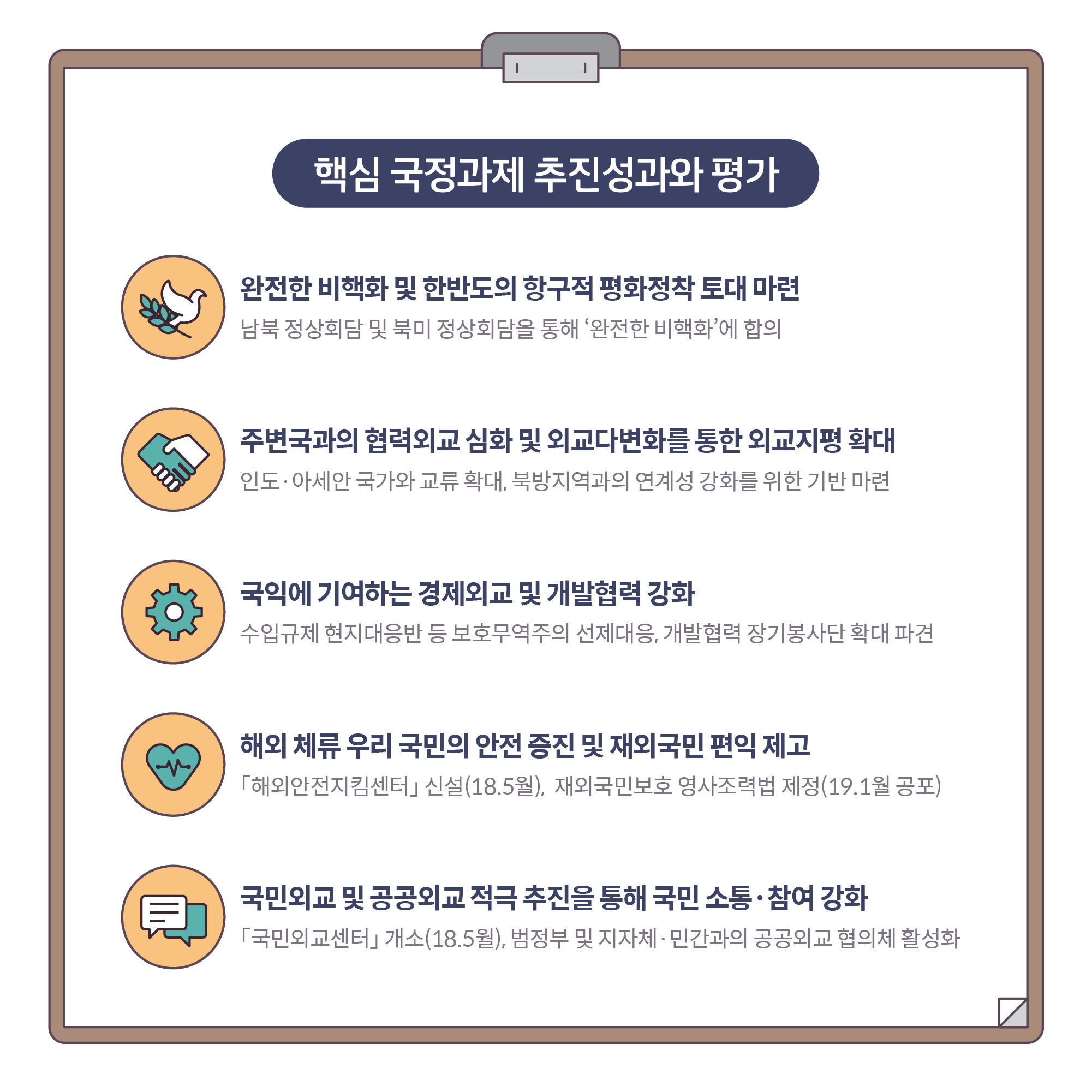 카드뉴스