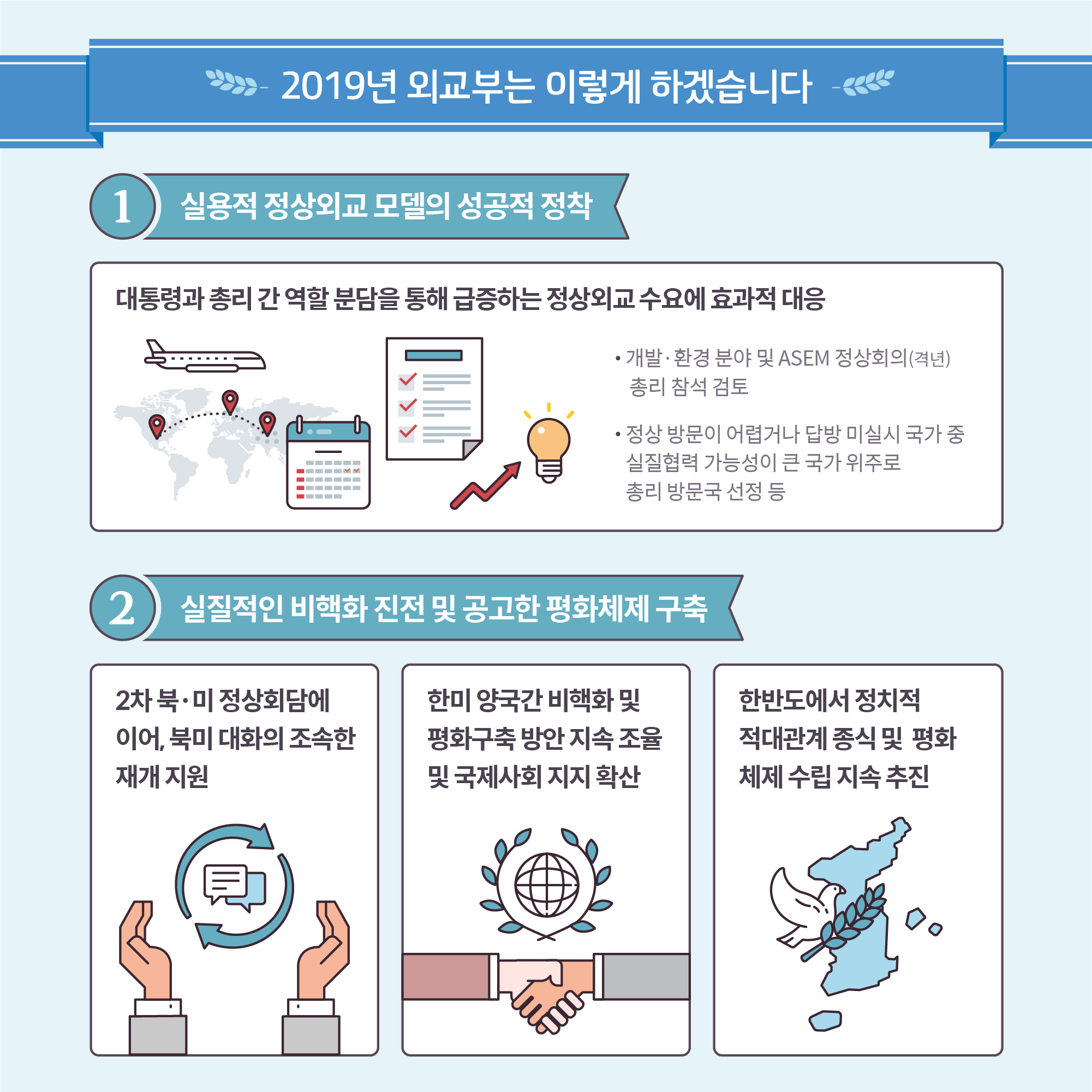 카드뉴스