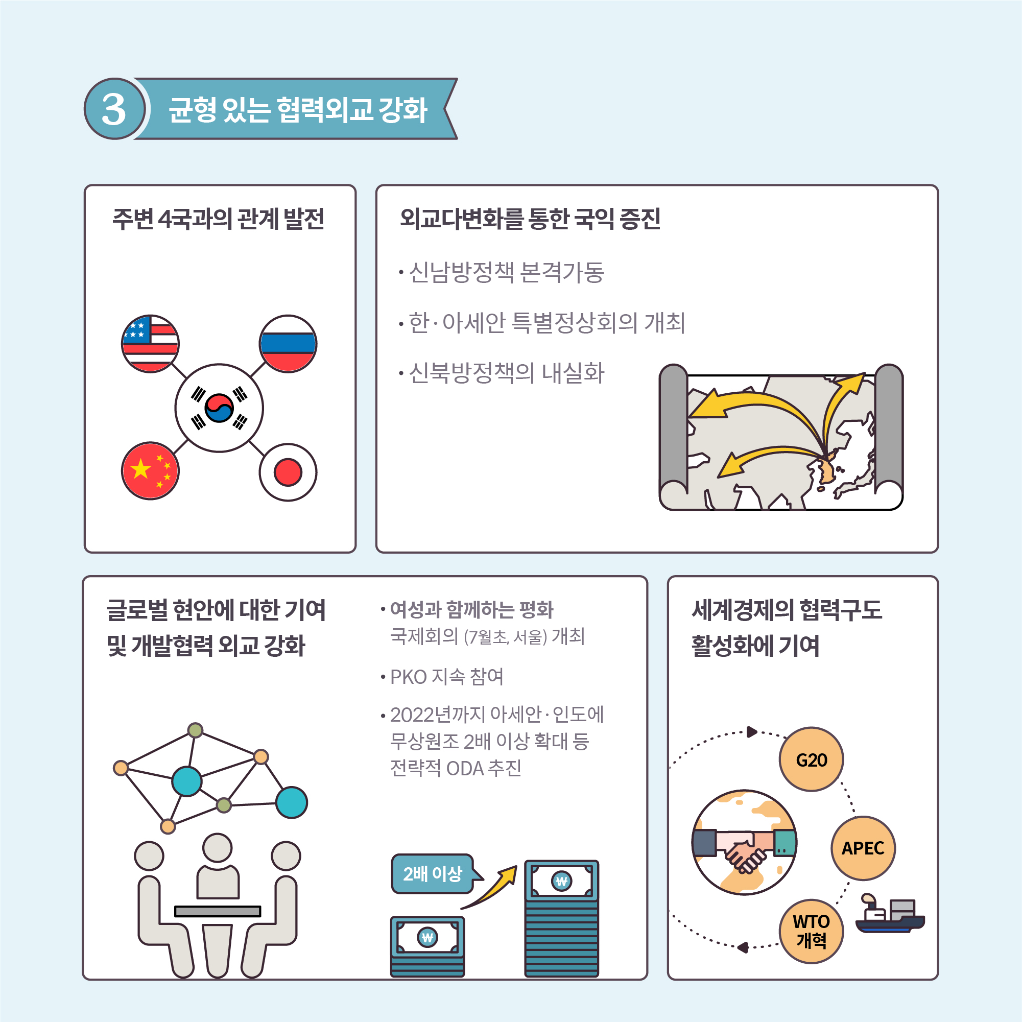 카드뉴스