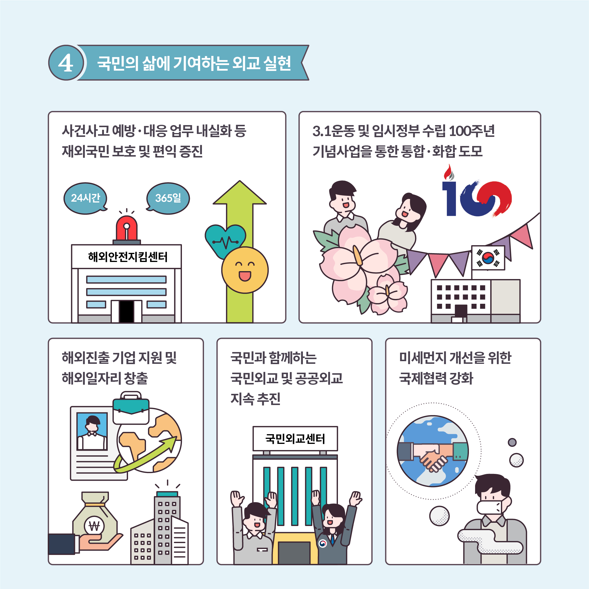카드뉴스