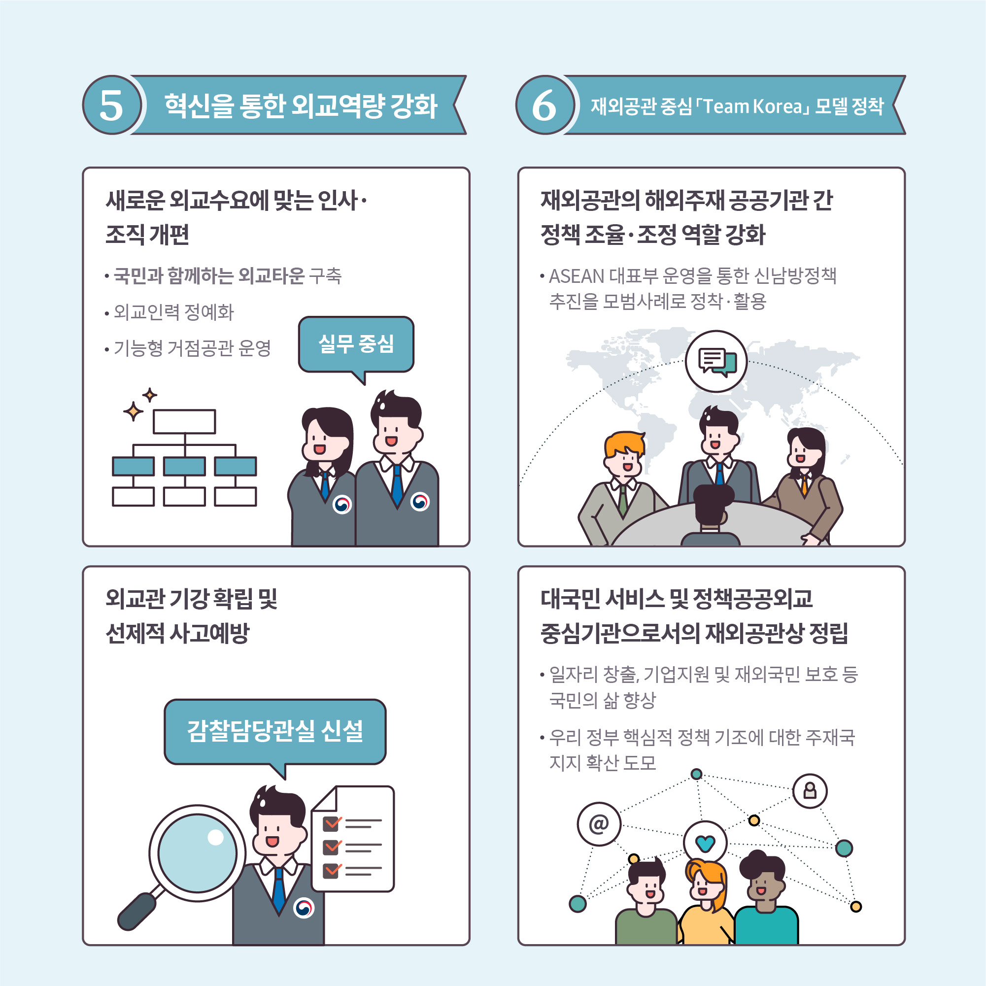 카드뉴스