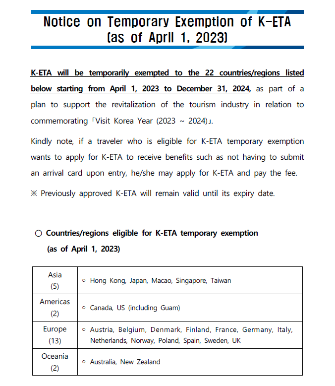 Notice on Temporary Exemption of KETA (Apr 01, 2023 Dec 31, 2024) 상세보기Consular