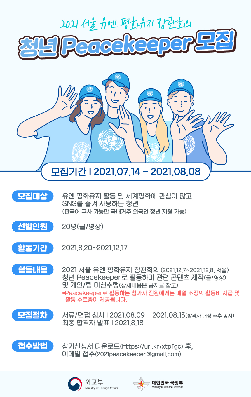 2021 서울 유엔 평화유지 장관회의
청년 Peacekeeper 모집
모집기간 | 2021.07.14 - 2021.08.08
모집대상
유엔 평화유지 활동 및 세계평화에 관심이 많고 SNS를 즐겨 사용하는 청년 (한국어 구사 가능한 국내거주 외국인 청년 지원 가능)
선발인원
20명(글/영상)
활동기간
2021.8.20~2021.12.17
활동내용
2021 서울 유엔 평화유지 장관회의 (2021.12.7~2021.12.8, 서울) 청년 Peacekeeper로 활동하며 관련 콘텐츠 제작(글/영상) 및 개인/팀 미션수행 (상세내용은 공지글 참고) *Peacekeeper로 활동하는 참가자 전원에게는 매월 소정의 활동비 지급 및 활동 수료증이 제공됩니다.
모집절차
서류/면접 심사 | 2021.08.09 - 2021.08.13(합격자 대상 추후 공지) 최종 합격자 발표 1 2021.8.18
접수방법
참가신청서 다운로드(https://url.kr/xtpfgc) 후, 이메일 접수(2021peacekeeper@gmail.com)
외교부
Ministry of Foreign Affairs
대한민국 국방부
Ministry of National Defense
