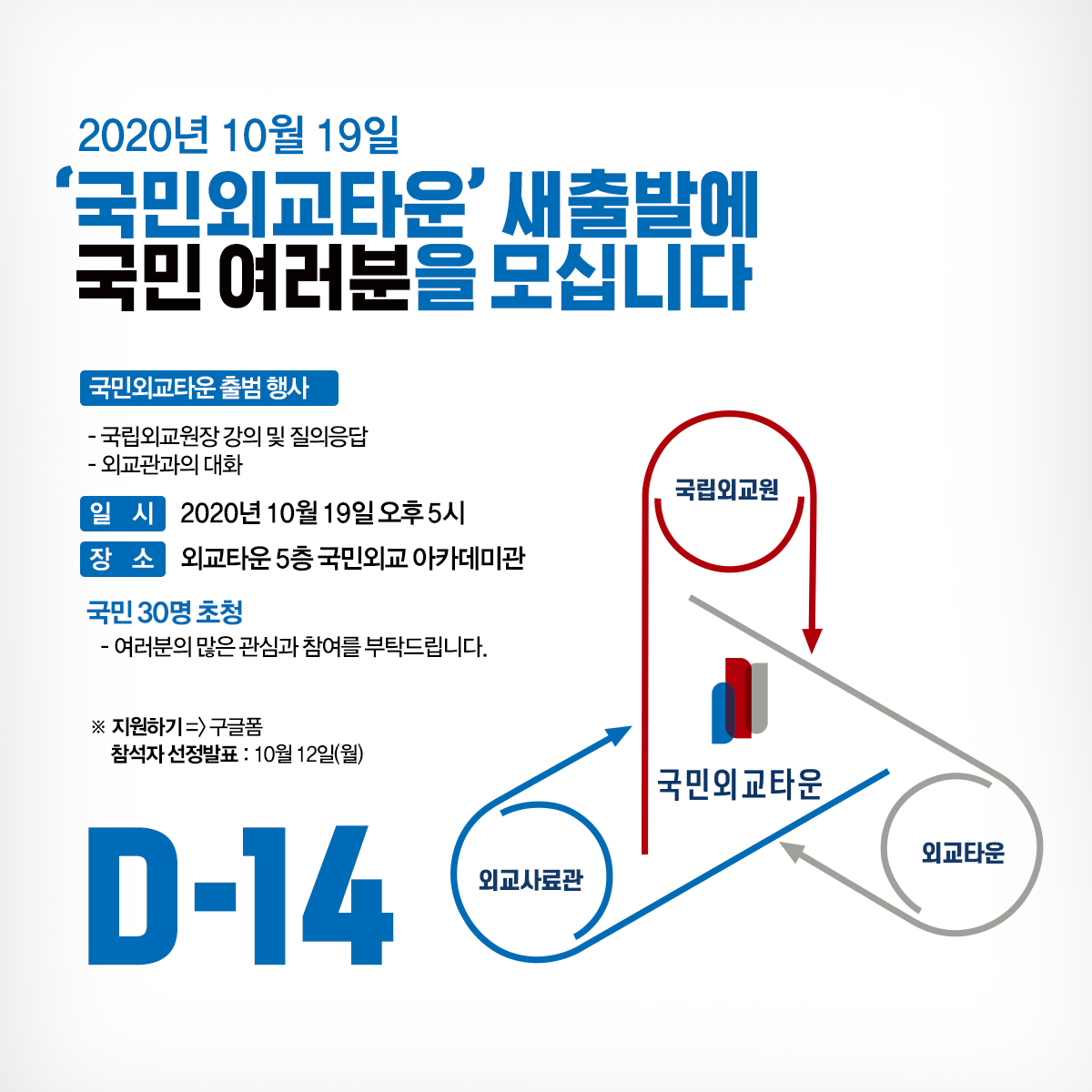 D-14 포스터