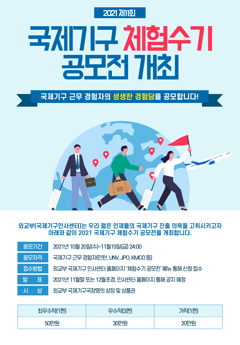 2021 제 11회
국제기구 체험수기 공모전 개최
국제기구 근무 경험자의 생생한 경험담을 공모합니다!
외교부(국제기구인사센터)는 우리 젊은 인재들의 국제기구 진출 의욕을 고취시키고자 아래와 같이 2021 국제기구 체험수기 공모전을 개최합니다.
응모기간 2021년 10월 20일(수)~11월19일(금) 24:00
응모자격 국제기구 근무 경험자(인턴,UNV,JPO,KMCO등)
접수방법 외교부 국제기구 인사센터 홈페이지 '체험수기 공모전'메뉴 통해 신청 접수
발표 2021년 11월말 또는 12월초경, 인사센터 홈페이지 통해 공지 예정
시상 외교부 국제기구국장명의 상장 및 상품권
최우수작(1편)50만원 우수작(3편)30만원 가작(1편)20만원