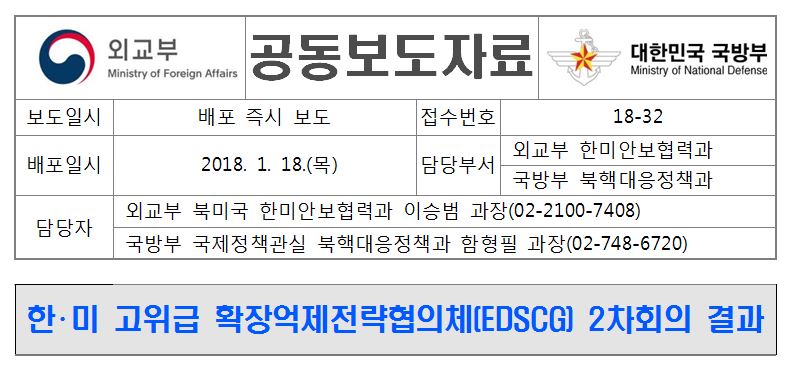 한･미 고위급 확장억제전략협의체(EDSCG) 2차회의 결과