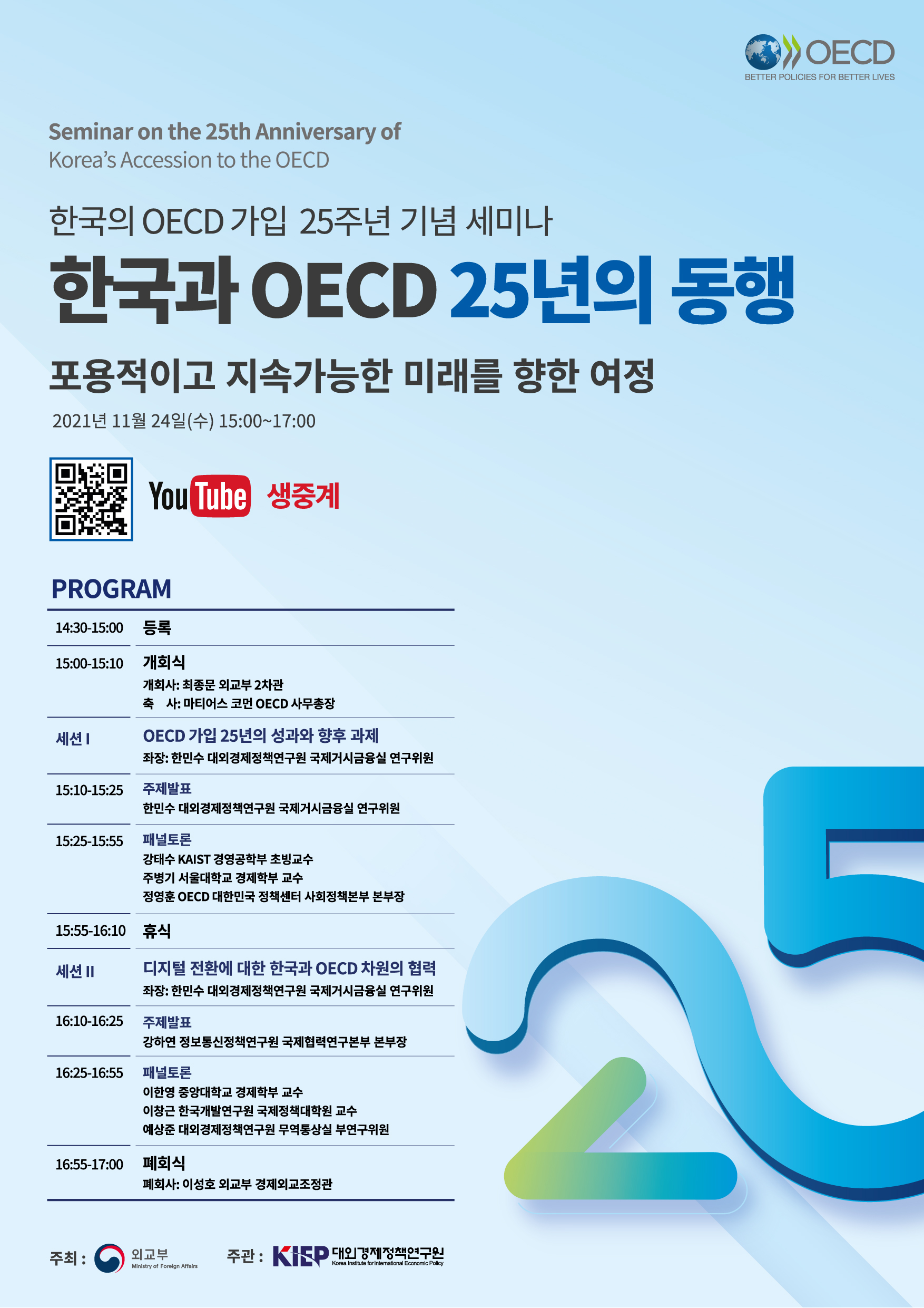OECD BETTER POLICIES FOR BETTER LIVES
Seminar on the 25th Anniversary of Korea's Accession to the OECD
한국의 OECD 가입 25주년 기념 세미나
한국과 OECD 25년의 동행
포용적이고 지속가능한 미래를 향한 여정
2021년 11월 24일(수) 15:00~17:00
Youtube 생중계
PROGRAM
14:30~15:00 등록
15:00~15:10 개회식 개회사:최종문 외교부 2차관 축사:마티어스 코먼OECD사무총장
세션1 OECD가입 25년의 성과와 향후 과제 좌장: 한민수 대외경제정책연구원 국제거시금융실 연구위원
15:10~15:25 주제발표 민수 대외경제정책연구원 국제거시금융실 연구위원
15:25~15:55 패널토론 강태수 KAIST 경영공학부 초빙교수 주병기 서울대학교 경제학부 교수 정영훈 OECD 대한민국 정책센터 사회정책본수 본부장
15:55~16:10 휴식
세션2 디지털 전환에 대한 한국과 OECD차원의 협력
좌장:한민수 대외경제정책연구원 국제거시금융실 연구위원
16:10~16:25 주제발표 강하연 대외경제정책연구원 국제협력연구본부 본부장
16:25~16:55 패널토론 이한영 중앙대학교 경제학부 교수 이창근 한국개발연구원 국제정책대학원 교수 예상준 대외경제정책연구원 무역통상실 부연구위원
16:55~17:00 폐회식 폐회사:이성호 외교부 경제외교조정관
주최:외교부 주관:대외경제정책연구원
