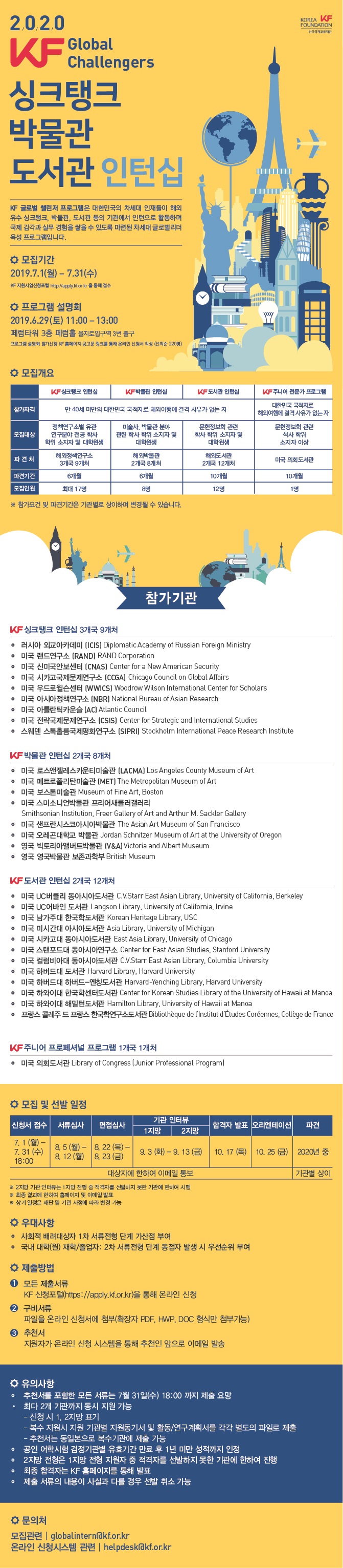 2020 KF 싱크탱크 박물관 도서관 인턴십 모집