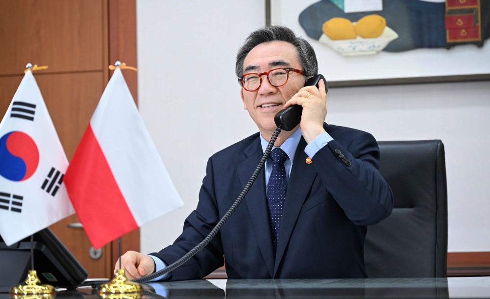 Korea-Poland Foreign Ministers’ Telephone Conversation (Mar. 15)