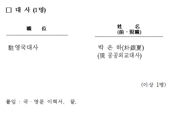 외교부 공관장 인사