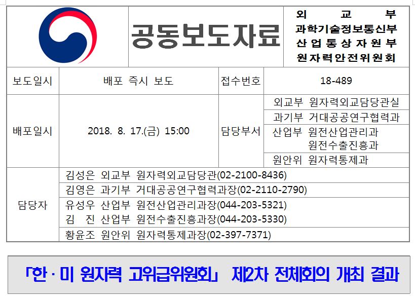 「한·미 원자력 고위급위원회」 제2차 전체회의 개최 결과