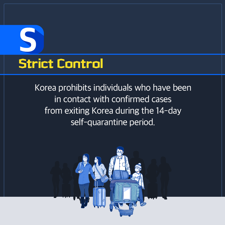 Korea's Fight Against COVID-19