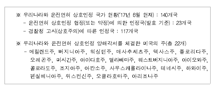 우리나라와 운전면허 상호인정 현황 우리나라와 운전면허 상호인정 현황