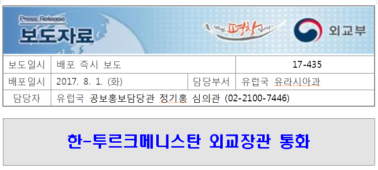 17-435, 한-투르크메니스탄 외교장관 통화