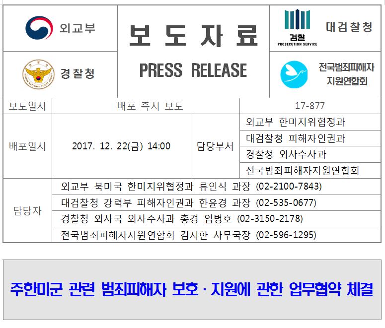 17-877, 주한미군 관련 범죄피해자 보호 지원에 관한 업무협약 체결